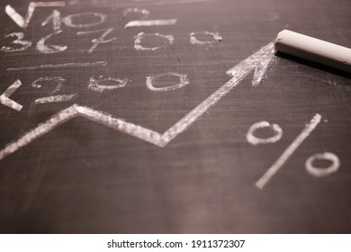 Chalk, Calculations Of Figure And Curve, The Concept Of Growth As Hypothesis According To Which All Essential Information Is Immediately And Fully Reflected In The Market Market Value Of Securities