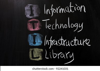 Chalk-Zeichnung - ITIL, Informationstechnologie-Infrastrukturbibliothek