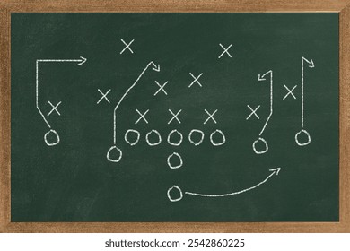 Chalkboard with american football game scheme and rugby ball, top view. Road to Championship with the best Football playbook. Route running. - Powered by Shutterstock