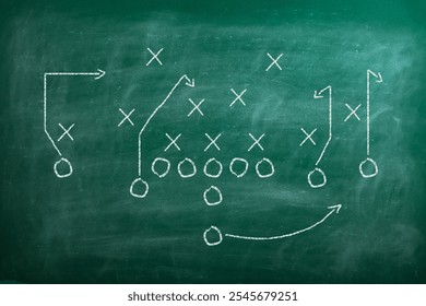 Chalkboard with american football game scheme and rugby ball, top view. Road to Championship with the best Football playbook. Route running. - Powered by Shutterstock