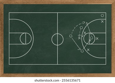 Chalkboard with basketball court and game strategy scheme. Vector illustration. Sport instruction blueprint, marking for play team - Powered by Shutterstock