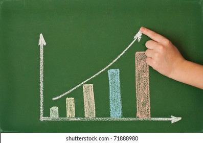 chalkboard with hand and trend chart - Shutterstock ID 71888980