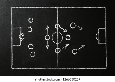 Chalkboard with scheme of football game. Team play and strategy - Powered by Shutterstock