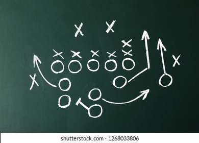 Chalkboard With Scheme Of Football Game. Team Play And Strategy