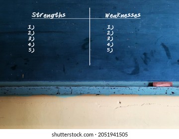 Chalkboard with text STRENGTHS  WEAKNESSES, self reflection positive and negative traits list, identify talented skills or knowledge - compare to poorly developed skills or problematic personalities