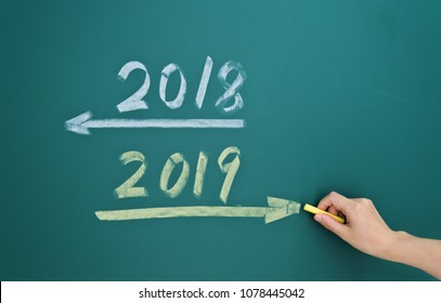 Change 2018 and 2019 on blackboard - Powered by Shutterstock