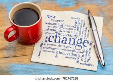 change word cloud on a napkin with a cup of coffee