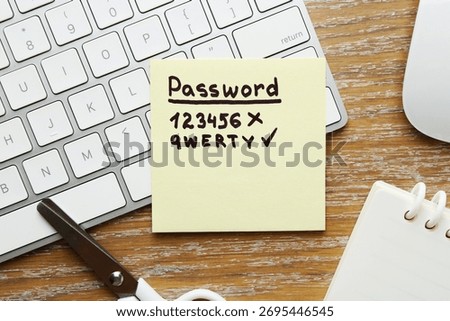 Changing password. Sticky note with weak and strong passcodes, computer keyboard, mouse and stationery on wooden table, flat lay