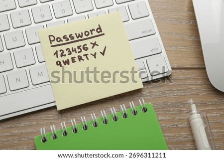 Changing password. Sticky note with weak and strong passcodes, computer keyboard, mouse and stationery on wooden table, flat lay