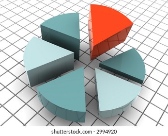 chart 3d