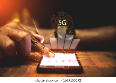 Chart of 5G network development technology