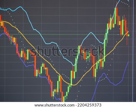 Chart background: Technical price chart and indicators, red and green candles chart on a black screen, market volatility, uptrend and downtrend. Trading stocks, cryptocurrencies