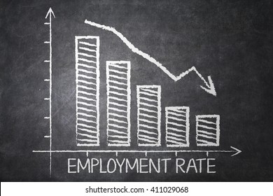 Chart Of Declining Employment Rate With A Declining Arrow Sign On The Chalkboard