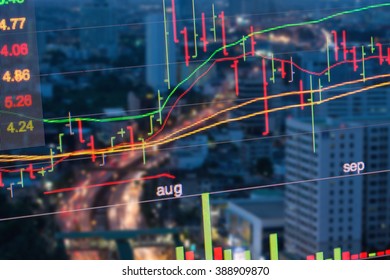 Chart Invesment Pattern