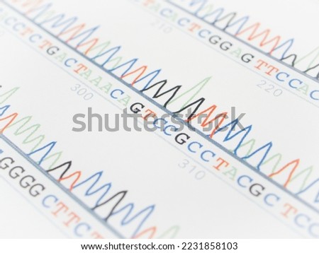 Chart of nucleotide sequences (DNA sequences)    