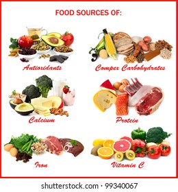 Chart showing food sources of various nutrients, each isolated on white. Includes antioxidants, complex carbohydrates, calcium, protein, iron and vitamin C.