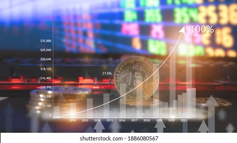 The Chart Shows A 100% Spike In Bitcoin Today. Break Through The $ 32,00 Ceiling. Investment Concept, Electronic Currencies. 