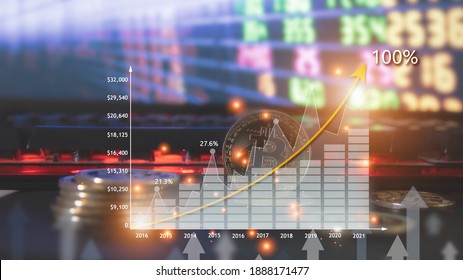 The Chart Shows A 100% Spike In Bitcoin Today. Break Through The $ 32,00 Ceiling. Investment Concept, Electronic Currencies. 