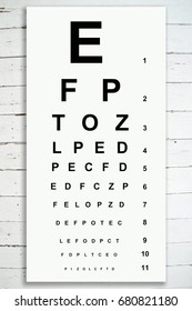 Chart To Test Visual Acuity With Symbols