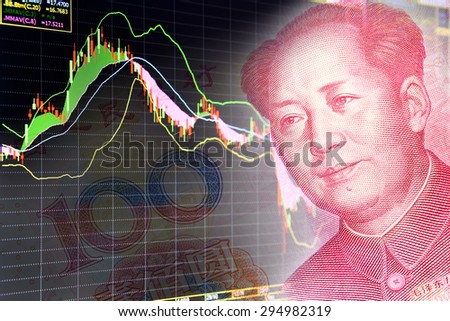 Charts of financial instruments including various type of indicator for technical analysis on the monitor of a computer, together with face of Mao Zedong on RMB (Yuan) 100 bill