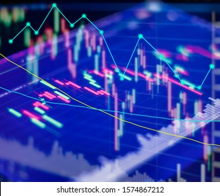 Charts Of Financial Instruments With Various Type Of Indicators Combine With Gold And Account Book And Money.Concept Investmen