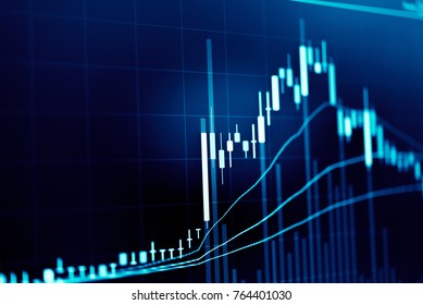 Charts of financial instruments with various type of indicators including volume analysis for professional technical analysis on the monitor of a computer. Fundamental and technical analysis concept. - Shutterstock ID 764401030