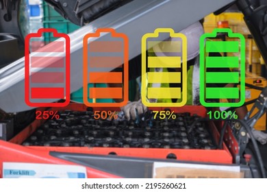 Check The Forklift Battery, Charging Cycle, Electric Car, Battery Percentage.maintenance, Maintenance Factory Clean Work Force Love The World