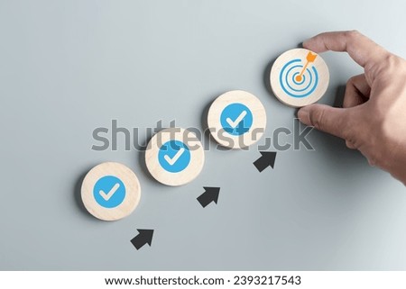 Checklist Quality management with Quality Assurance or QA and Quality Control or QC and improvement. Standardization, certification. Compliance to regulations service and standards.