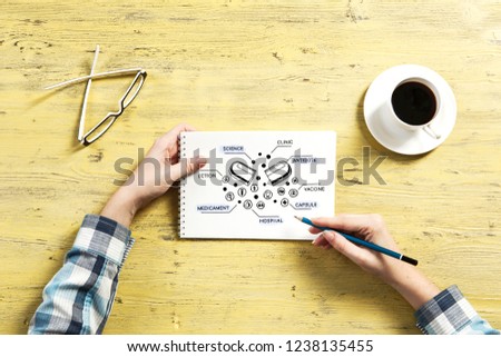 Chemistry formulas in notepad
