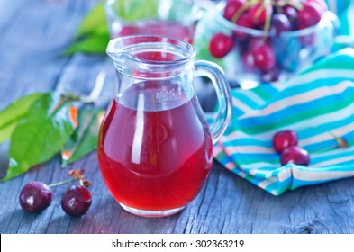 Cherry Juice