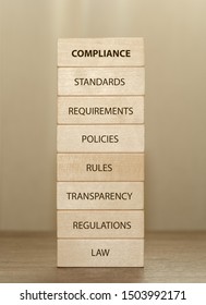 Chief Compliance Officer Concept In Wooden Blocks