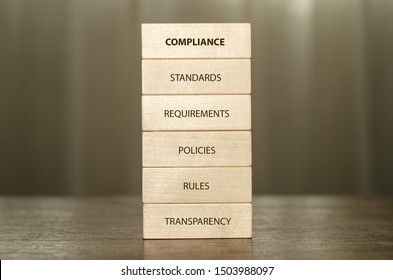 Chief Compliance Officer In Wooden Blocks