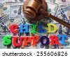 child support financial