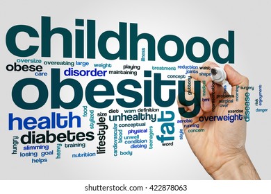 9,941 Obesity word Images, Stock Photos & Vectors | Shutterstock