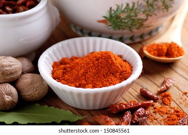 Chili Powder In White Bowl