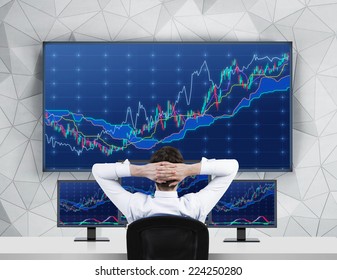 Chilling Trader In Front Of Forex Screens 