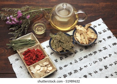 Chinese Herbal Medicine And Tea Set