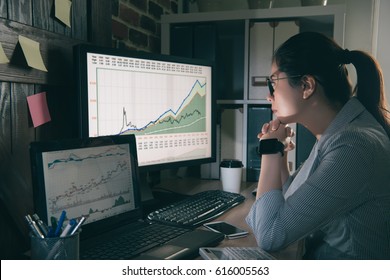 chinese trustworthy analysts focused on her work and thinking about stock dynamics. Portrait of a female sitting watching her computer in a office. - Powered by Shutterstock