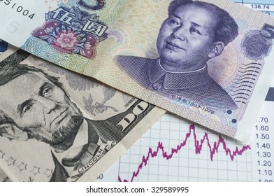 Chinese Yuan Versus US Dollar Forex Concept