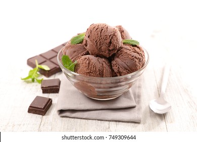 Chocolate Ice Cream