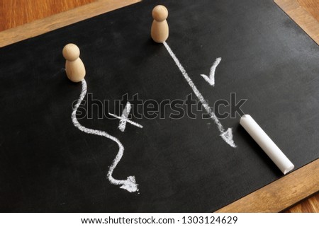 Choice between complicated and simple. Right and wrong strategy concept.