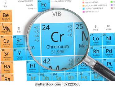 Chromium Images Stock Photos Vectors Shutterstock