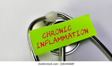 Chronic Inflammation Medical Term Word In Green Card On White Background With Stethoscope. Medical Concept.