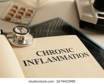 Chronic Inflammation is shown using a text as medical concept