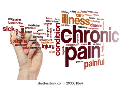 Chronic Pain Word Cloud Concept