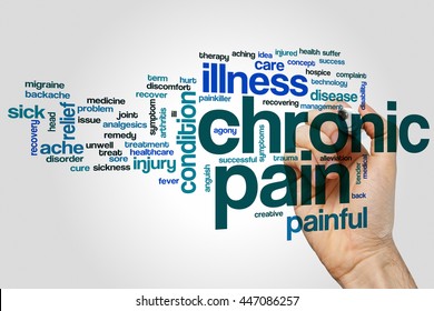 Chronic Pain Word Cloud Concept