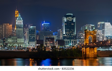 Cincinnati Skyline.