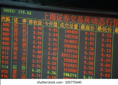 CIRCA 1994 - Ticker Board In Shanghai Stock Exchange, People's Republic Of China