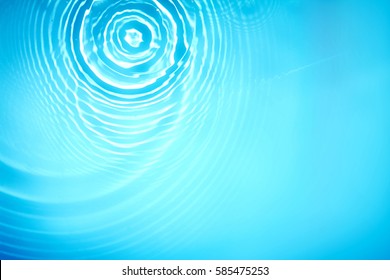 Circle Water Ripple Wave Surface Background