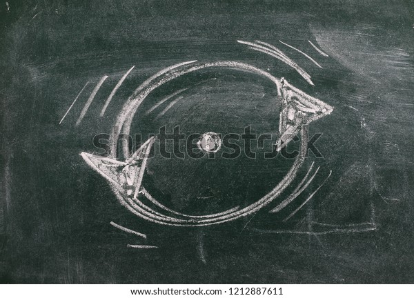 Circular arrows, endless repeating\
cycle drawn on chalkboard, blackboard background and\
texture